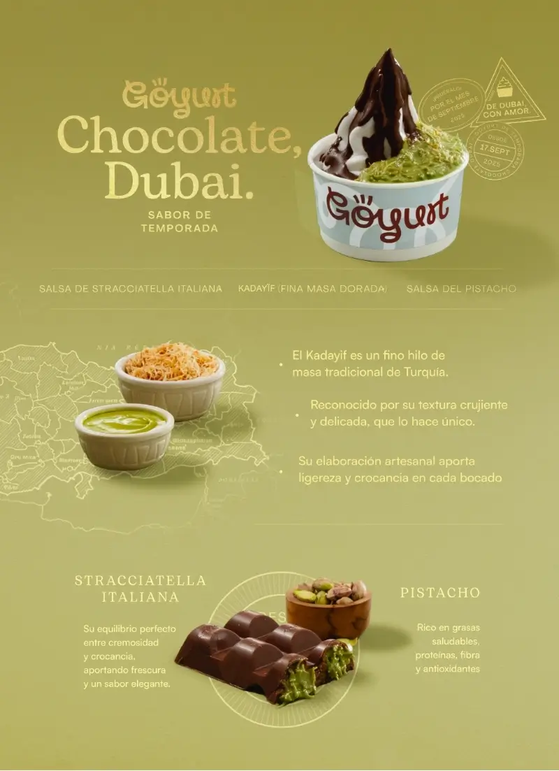 Chocolate Dubai - PopUp - Nosotros - GoYurt